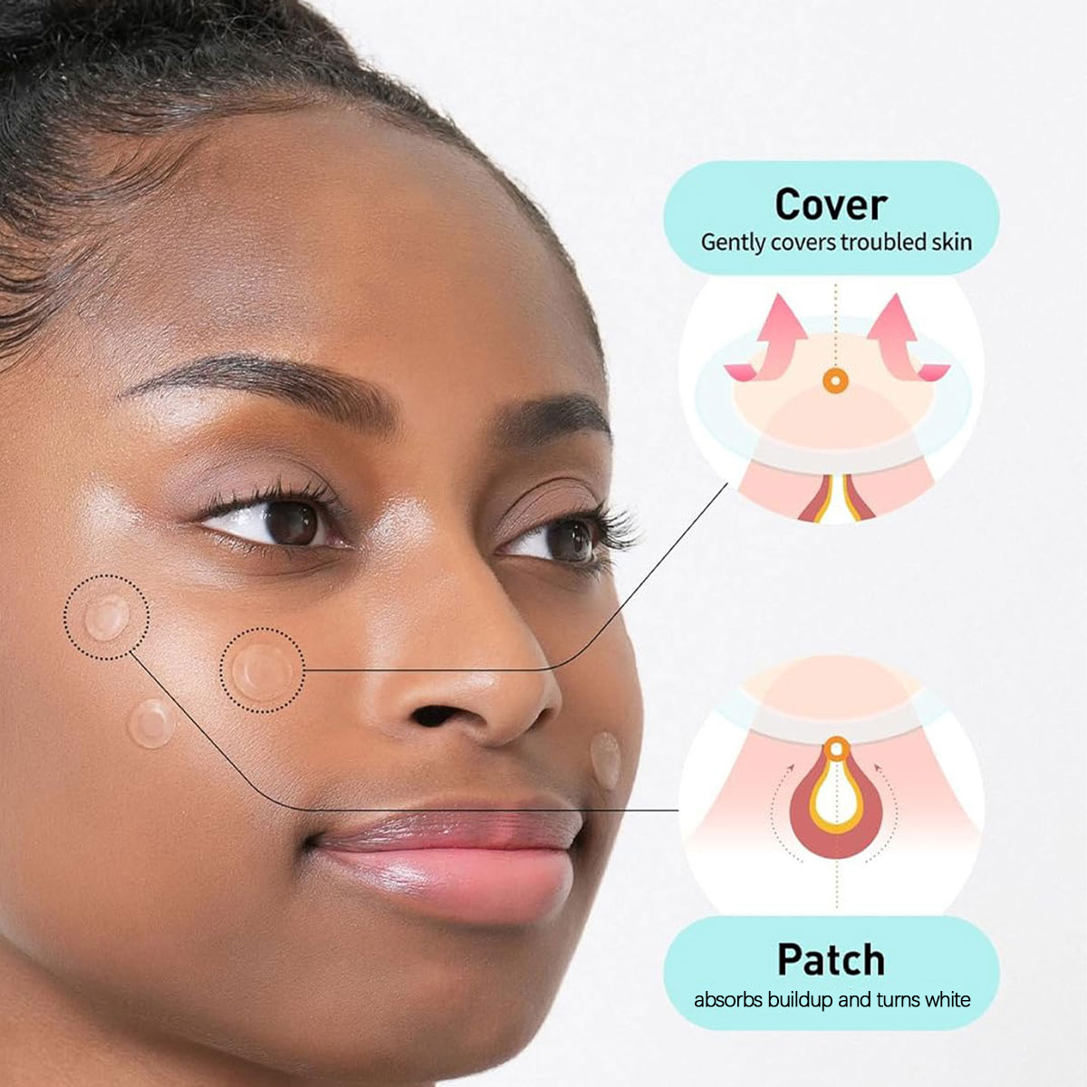 Olive Young Care Plus Spot Cov - огляд і ціна Beauty Makeup & D Anime Studio