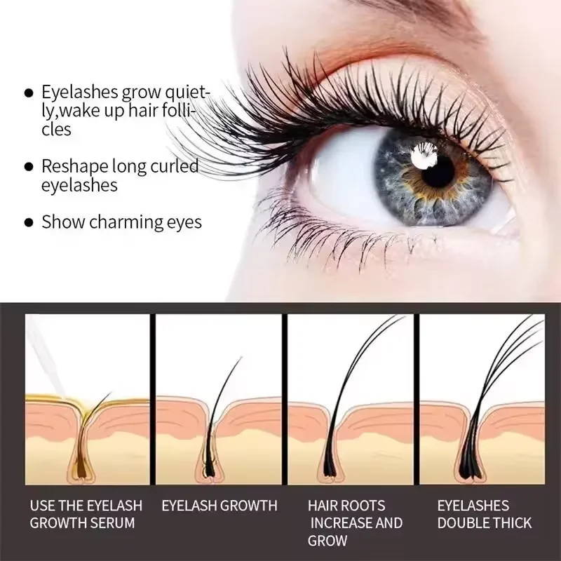 7 Days Fast Eyelash Growth Ser - огляд і ціна Lash Serum Growth