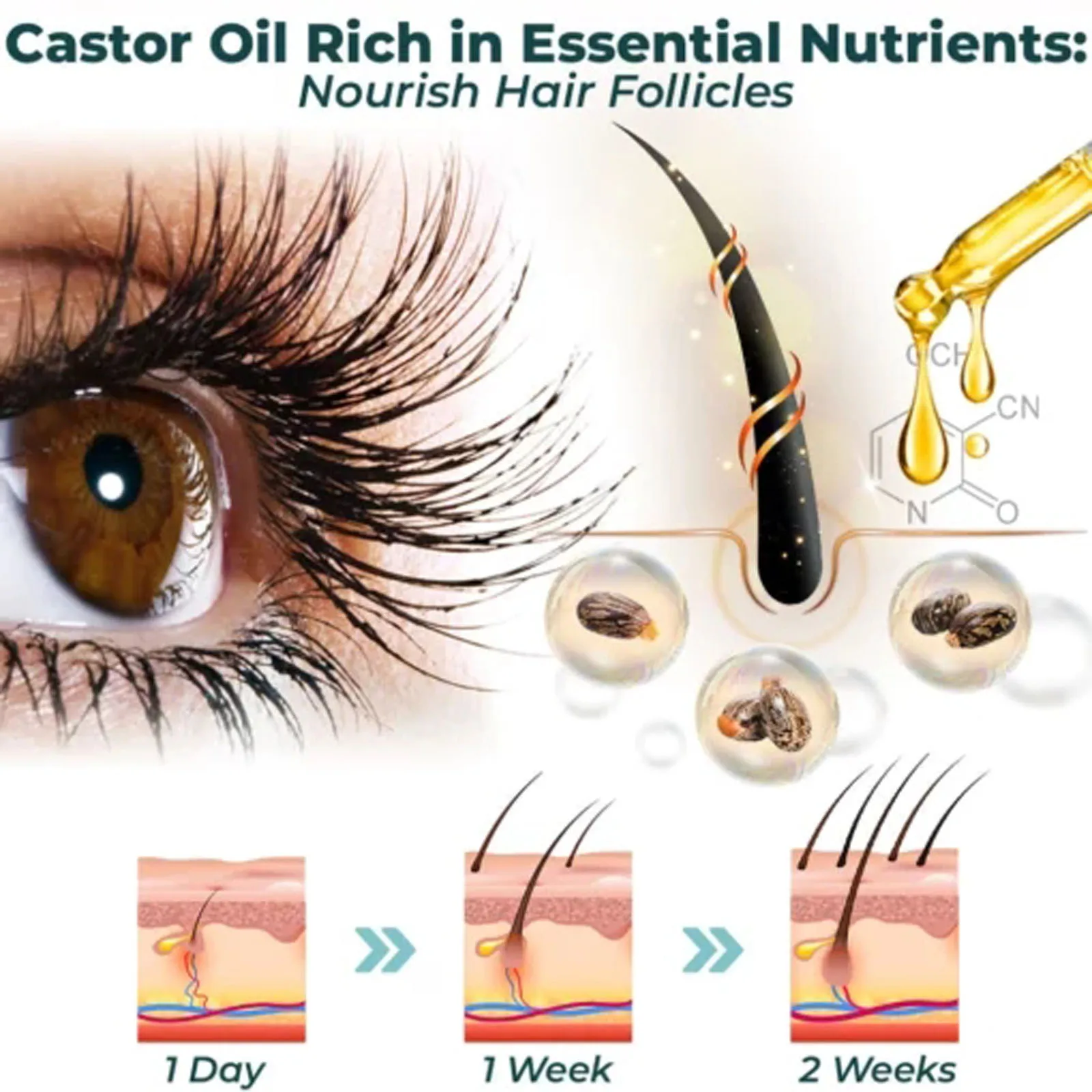 Eyelash Nourishing Serum – Bio - огляд і ціна Lash Serum Growth
