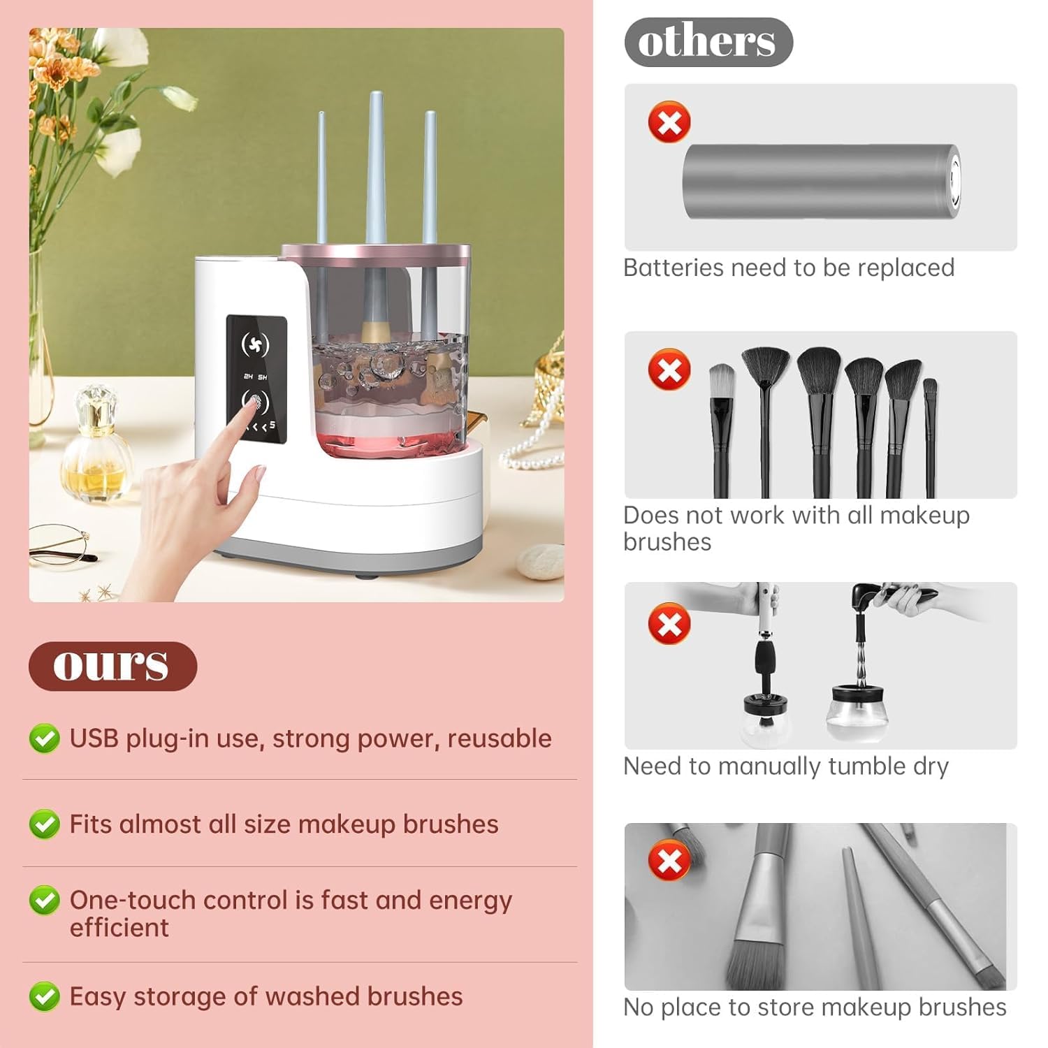 Automatic Rotating Makeup Brus - огляд і ціна Beauty Makeup Fashion