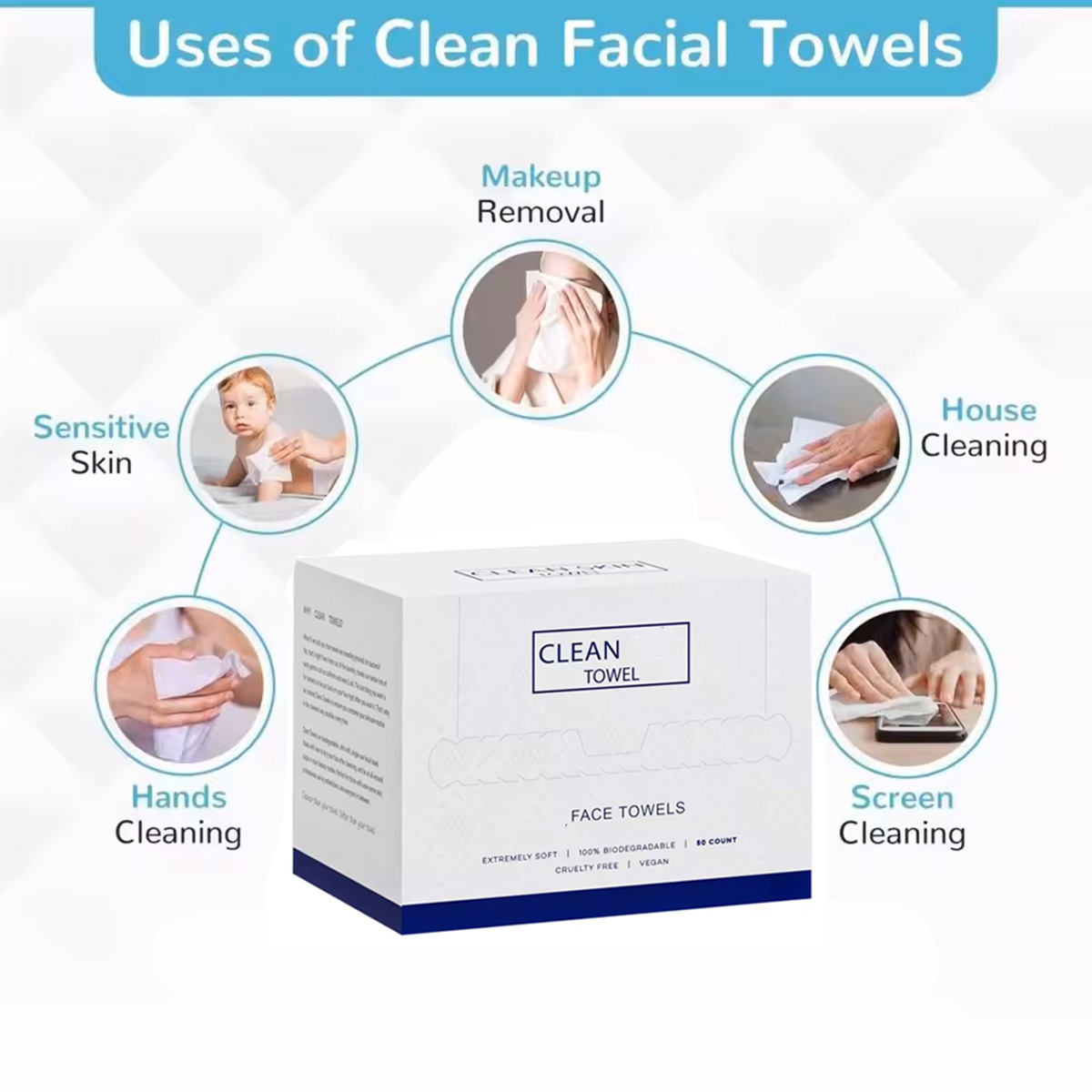 50Pcs/Box Disposable Face Towe - огляд і ціна Beauty Of Joseon Makeup Remover