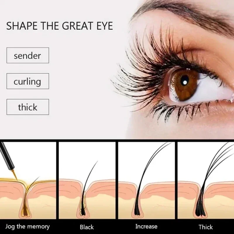 Fast Eyelash Growth Serum 7 Da - огляд і ціна Lash Serum Growth