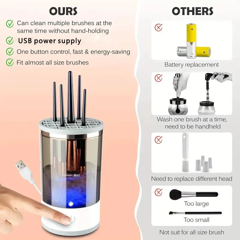 USB Plug Portable Electric Mak - огляд і ціна Beauty Makeup Fashion